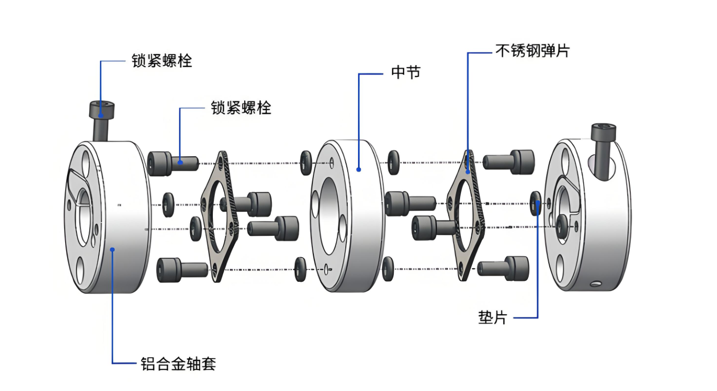 RSK-CPLM Factory Vestibulum Aluminium mixtura duplex diaphragmatis iuncturae genus clamping interna